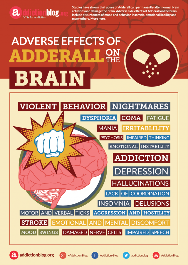 amphetamine salts side effects adults